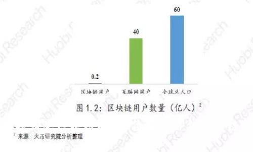 TP钱包支持哪些区块链？全方位了解TP钱包的链支持情况