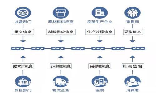 狗狗币钱包使用指南：冷钱包与热钱包的区别