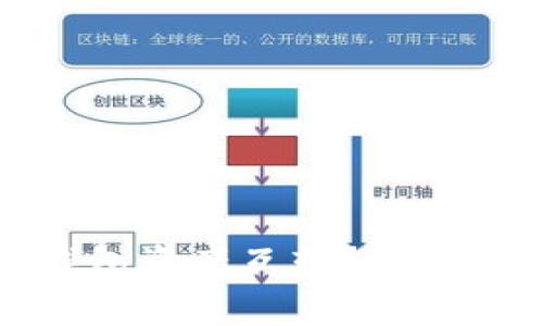 : 如何高效实现TP钱包资产互转？详细指南与常见问题解答