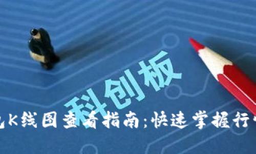 TP钱包K线图查看指南：快速掌握行情走势