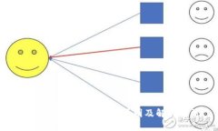 TP钱包金额不更新的原因及解决方法