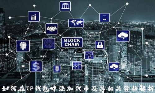 
如何在TP钱包中添加代币及其相关价格解析
