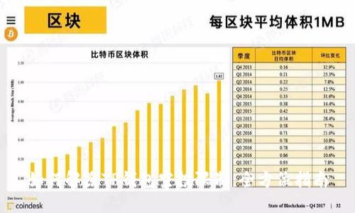 如何解除TP钱包空投限制：全方位指南