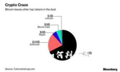 题目：冷钱包的安全性分析：如何判断冷钱包是