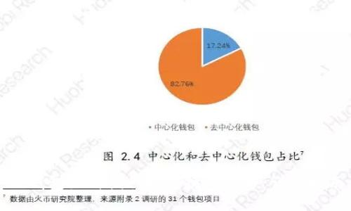 TP钱包如何便利地兑换人民币：详尽指南