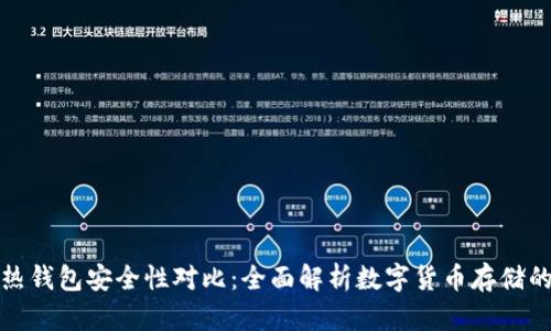 冷钱包和热钱包安全性对比：全面解析数字货币存储的最佳选择