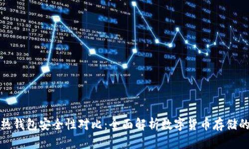 冷钱包和热钱包安全性对比：全面解析数字货币存储的最佳选择