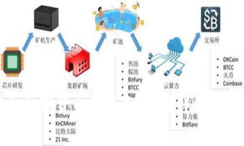 如何将TP钱包中的数字货币转入资金池？详细操作指南与注意事项