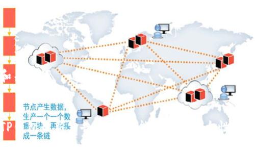 和关键词


TP钱包最新公告：重要功能升级与安全性提升