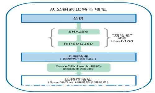 如何将币安全提现到冷钱包：详尽指南