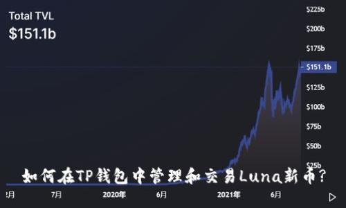 如何在TP钱包中管理和交易Luna新币?