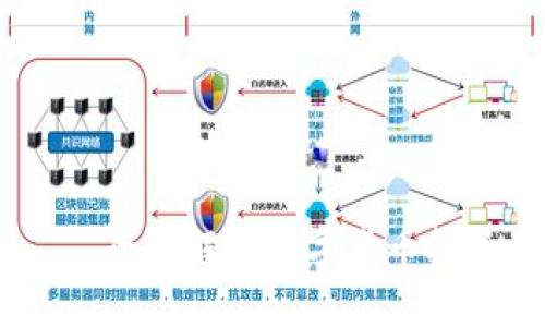 币COIO——全面解析数字货币投资的新选择