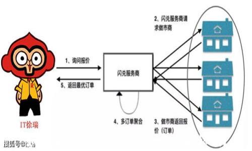 
如何在TP钱包观察模式中查看私钥？