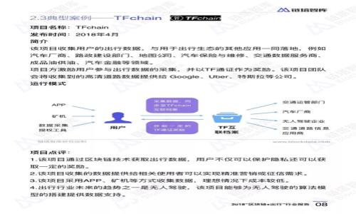 TP钱包存U挖矿真实情况分析