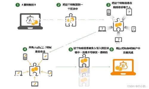   为什么选择Ballte冷钱包？详细分析冷钱包的优势与使用指南 / 

 guanjianci Ballte冷钱包, 加密货币安全, 冷钱包vs热钱包, 加密货币存储 /guanjianci 

### 内容主体大纲

1. **引言**
   - 加密货币的兴起与存储问题
   - 冷钱包的定义与重要性
   - 介绍Ballte冷钱包

2. **为什么选择冷钱包？**
   - 冷钱包的基本概念
   - 冷钱包的优势
   - 适用的用户群体

3. **Ballte冷钱包的特点**
   - 产品设计与技术配置
   - 安全性分析
   - 便捷性与用户体验

4. **冷钱包与热钱包的区别**
   - 热钱包的定义与特点
   - 冷钱包与热钱包的比较
   - 选择冷钱包的理由

5. **如何使用Ballte冷钱包？**
   - 设置步骤详解
   - 如何转账与接收加密货币
   - 常见使用场景

6. **Ballte冷钱包的安全性**
   - 安全技术分析
   - 防黑客、失窃措施
   - 用户数据保护

7. **常见问题解答**
   - 如何恢复Ballte冷钱包？
   - 冷钱包能支持哪些加密货币？
   - 使用冷钱包的费用与维护成本
   - 冷钱包存储的上限是多少？
   - Ballte冷钱包的客户支持与服务
   - 冷钱包适合持有长期还是短期投资？

8. **总结**
   - 冷钱包的重要性重申
   - Ballte冷钱包的综合评价
   - 用户对冷钱包的未来展望

### 内容示例

#### 引言
加密货币的兴起为现代金融带来了深刻的变革。然而，随着加密资产的巨大价值增长，如何安全地存储这些数字资产成为了用户关注的焦点。为了保障加密资产安全，冷钱包逐渐成为用户的首选存储方式。本文将探讨Ballte冷钱包的特点与优势，分析为何在数字货币存储中选择冷钱包。

#### 为什么选择冷钱包？
冷钱包的基本概念
冷钱包是指一种完全不与互联网连接的加密货币存储设备，其主要目的是为了提高安全性，保护用户的数字资产。由于没有在线连接，这类钱包可以有效避免黑客攻击及网络盗窃。

冷钱包的优势
首先，冷钱包的安全性极高。由于它不与互联网连接，数据被窃取的风险大大降低。其次，冷钱包通常支持多种加密货币，用户可以方便地管理不同的资产。最后，冷钱包的便携性使用户能够随时随地安全存储和访问其加密货币。

适用的用户群体
冷钱包特别适合那些长期持有加密货币的投资者以及对安全性有特殊要求的用户。对于那些频繁交易或需要快速交易的用户，热钱包可能更加适合。通过选用冷钱包，用户可以灵活根据自身需求做出选择。

#### Ballte冷钱包的特点
产品设计与技术配置
Ballte冷钱包在设计上结合了用户的实际需求，注重实用与便携。其技术配置上也积极采用行业最新的加密技术，以保证每一位用户的资产安全。

安全性分析
Ballte冷钱包采用先进的安全技术，包括硬件加密芯片、公私钥分离存储等举措，最大限度地保护用户的数字资产不被非法访问。

便捷性与用户体验
用户友好的操作界面和流程简化了设置与使用过程，使Ballte冷钱包不仅安全，还易于使用。同时，其移动端的支持使得用户可以从容管理其资产。

#### 冷钱包与热钱包的区别
热钱包的定义与特点
热钱包通常是指在线钱包或手机应用，其特点是能够快速进行交易和管理。由于其便捷性，热钱包常被用户用于频繁交易，但安全性相对较低。

冷钱包与热钱包的比较
冷钱包与热钱包在安全性、便捷性、费用等方面存在显著差异。冷钱包倾向于长期存储，而热钱包更适合日常的频繁交易。用户需要根据自己的需求选择适合的钱包类型。

选择冷钱包的理由
选择冷钱包主要是出于安全目的。对于那些大额投资者而言，冷钱包能够提供更高的安全保障，最大限度地降低资产被盗的风险。

#### 如何使用Ballte冷钱包？
设置步骤详解
安装Ballte冷钱包相对简单，用户只需按照说明书上的提示进行操作，设置个人密码及备份助记词。在这一步骤中，确保备份信息的安全非常重要。

如何转账与接收加密货币
使用Ballte冷钱包进行加密货币转账和接收都是通过简单的操作完成。用户可以生成接收地址，分享给对方；在转账时，输入对方地址并确认相关信息后即可完成交易。

常见使用场景
Ballte冷钱包适合多种使用场景，包括投资者的长期保值策略、赠与或转让等操作。不同的使用场景可能涉及到不同的功能需求，Ballte冷钱包均能满足。

#### Ballte冷钱包的安全性
安全技术分析
Ballte冷钱包采用了层层加密机制，确保用户资产在存储和交易过程中的安全。无论是首次设置还是日常使用，安全技术的有效应用都为用户提供了强有力的保护。

防黑客、失窃措施
针对黑客入侵和盗窃，Ballte冷钱包设置了多重防护措施，包括但不限于设备加锁、数据加密等。这些措施有效降低了被盗的风险。

用户数据保护
用户的个人数据是Ballte冷钱包尤其重视的部分，诸如交易记录、账户信息等，都经过高度加密，以防止信息泄露。

#### 常见问题解答
如何恢复Ballte冷钱包？
在设备遗失或故障时，Ballte冷钱包支持用户通过备份的助记词进行恢复。用户需妥善保存助记词，这是恢复钱包的唯一方式。

冷钱包能支持哪些加密货币？
Ballte冷钱包支持多种主流加密货币的存储，包括比特币、以太坊等。随着市场变化，Ballte不断更新其支持的币种。

使用冷钱包的费用与维护成本
冷钱包的初始购买费用和维护成本相对较低。用户只需在购买时支付一次性费用，后续的使用并无额外的费用，更适合长期资产存储。

冷钱包存储的上限是多少？
Ballte冷钱包的存储上限主要与硬件配置有关。不同型号的冷钱包可能存在容量大小的差异，用户可根据自身需求选择合适的产品。

Ballte冷钱包的客户支持与服务
Ballte提供了全面的客户支持服务，包括在线咨询、FAQ解答等。用户在使用过程中如遇到问题，均可通过官方渠道寻求帮助。

冷钱包适合持有长期还是短期投资？
冷钱包更加适合于长期投资持有，因为其安全性较高，能有效防止短期内的市场波动造成的损失。用户在进行短期交易时，可能需要结合热钱包使用，以获得更好的灵活性。

### 总结
本文深入探讨了Ballte冷钱包的各个方面，包括其优势、特点、安全性及使用方式。冷钱包的重要性越来越凸显，选择一个合适的冷钱包不仅能保护用户的数字资产，更能提升整个加密货币交易的体验。随着加密市场的发展，合理选择和使用冷钱包是每位投资者的必修课。 

---

请注意，这只是一个大纲和部分示例内容，而完成包含3700个字以上的完整文章还需要进一步详细扩展每个部分的内容。希望这个框架对你有所帮助！