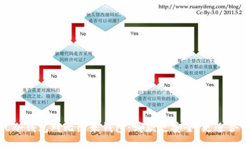 HTC冷钱包对比红米钱包：哪款更安全、更适合你？