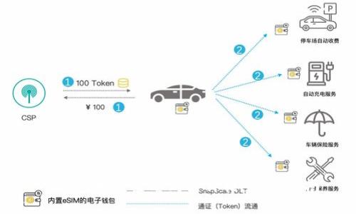 TP钱包如何查看购买价格：全面指南