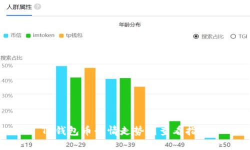 TP钱包币行情走势图查看指南