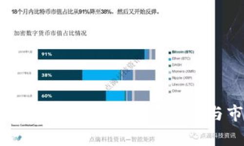 波场币前景分析：未来投资潜力与市场趋势