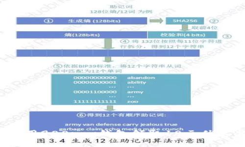 如何利用988pay钱包领取18元优惠奖励？