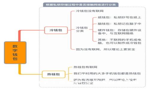 : TP钱包假空投揭秘：识别与防范指南