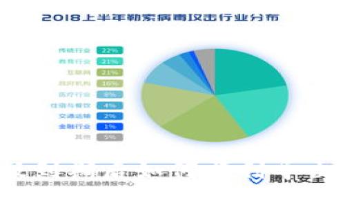  TP钱包测试版到期后如何顺利导出数字资产钱包