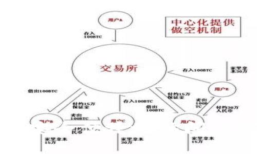 创作


如何安全便捷地访问TP钱包