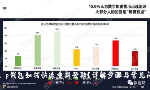 : t p钱包如何快速重新登陆？详解步骤与常见问题