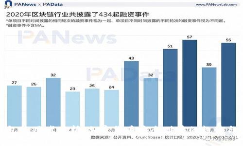 冷钱包使用者分析：加密货币安全储存的趋势与现状