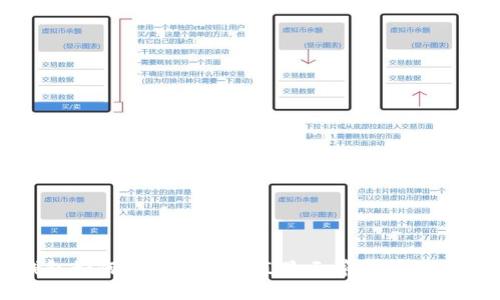 TP钱包如何解决卖币一直显示等待确认的问题