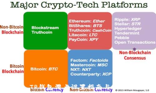   
TP钱包滑点设置指南与技巧