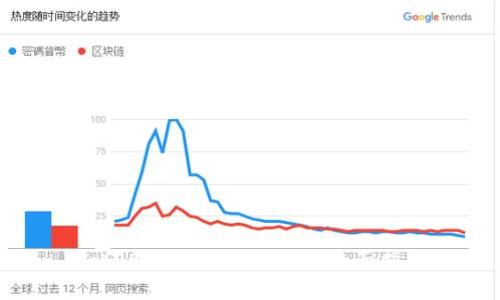 如何购买USDT冷钱包：全面指南