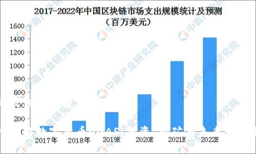 思考及相关关键词

深入了解数字货币UGAS：投资、挖矿与未来发展前景