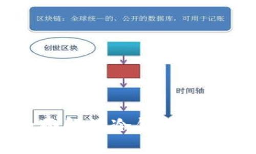 : 冷钱包论坛：全面解读冷钱包的安全性与使用技巧