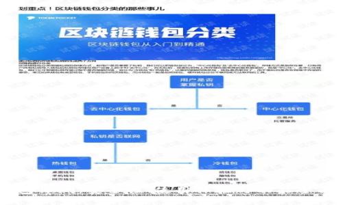 IM钱包评测：安全性、使用体验与功能全面分析