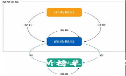 币圈十大交易所榜单（2023年最新）