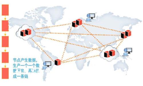 如何高效管理冷钱包网络：全面指南