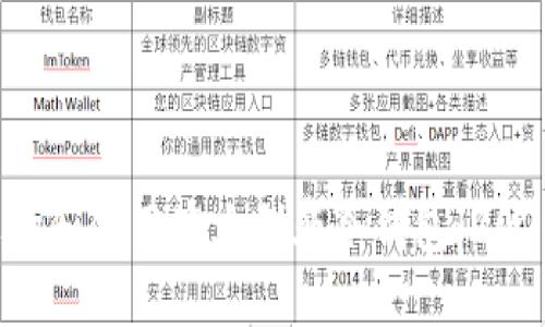  如何选择和使用澳大利亚冷钱包：2023年指南