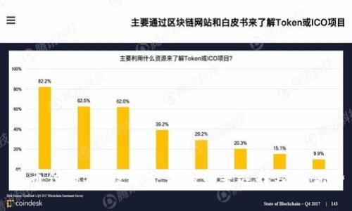 易币付钱包：数字支付的未来选择及其优势