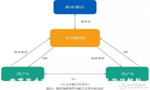 数字货币冷钱包概念股的投资价值解析