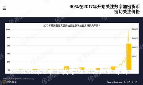 Coinbase中文发音及相关知识解析