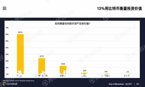 最佳柴犬币冷钱包推荐及使用指南