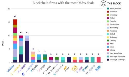 
如何使用冷钱包安全地收款USDT：完整指南