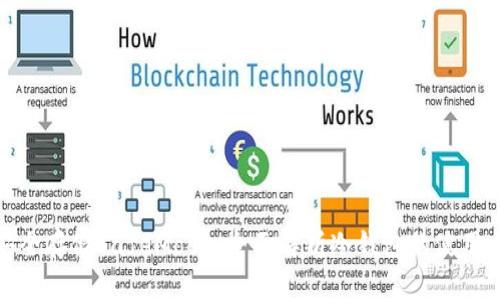 如何安全存储SafeMoon：全面解析冷钱包的使用与优势