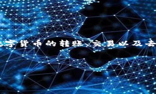 TokenPocket是一个多链数字钱包，提供了安全、便捷的存储和管理多种加密资产的功能。它支持多种区块链网络，可以通过该钱包进行数字货币的转账、交易以及去中心化应用（DApp）的访问。此外，TokenPocket还具有丰富的功能，例如用户可以使用它进行资产的管理、参与DeFi项目、访问NFT市场等。

下面是、关键词、大纲以及相关问题的示例：

TokenPocket：全面解析多链数字钱包的优势与使用指南