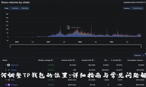 如何调整TP钱包的位置：详细指南与常见问题解答