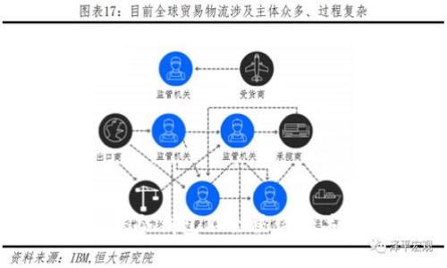 如何确保冷钱包不会被盗的关键要素