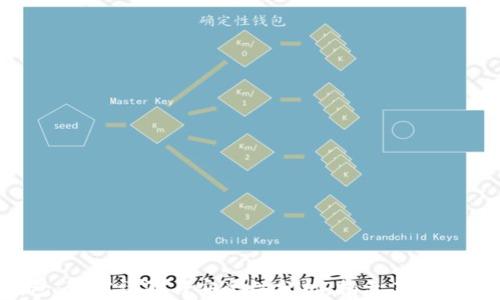 
t p钱包：真实评测与安全性分析，揭示其是否为骗局