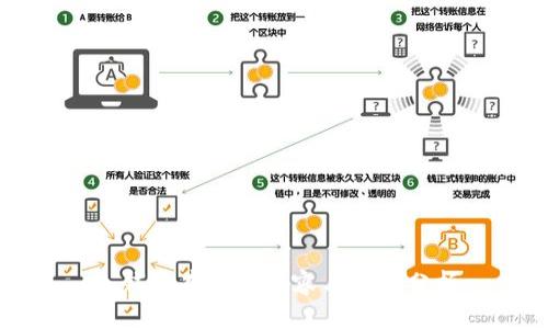 冷钱包存储的内容与优势分析