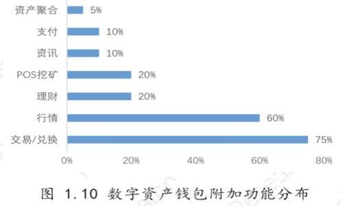 盘古社区TP钱包详解：功能、优势及使用技巧